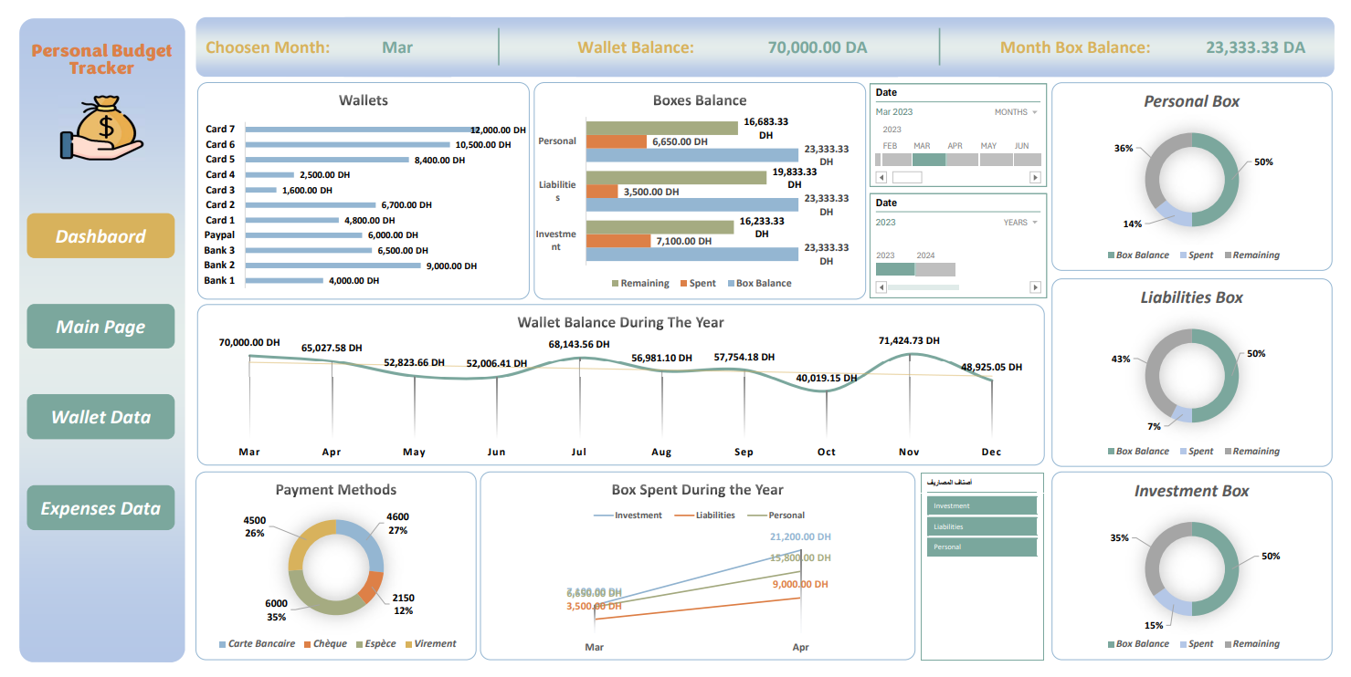 Interactive Personal Finance & Budget Tracker